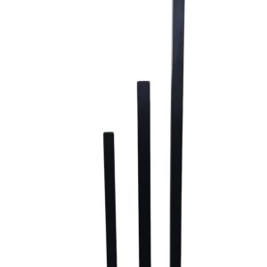 Posts